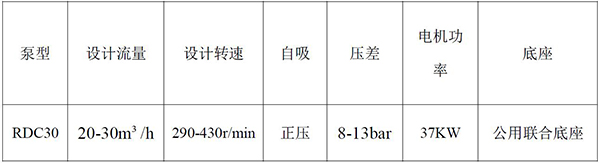 小黄片下载链接含油污泥输送泵设计方案