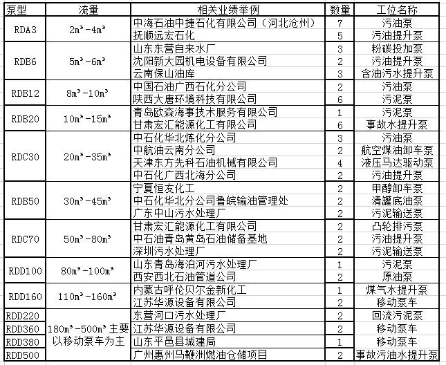 小黄片下载链接公司凸轮小黄片软件下载部分应用业绩