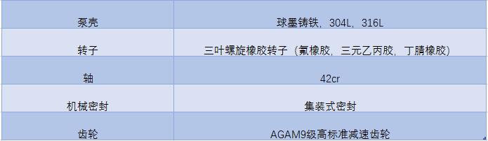 凸轮小黄片软件下载主要组成部件以及材质