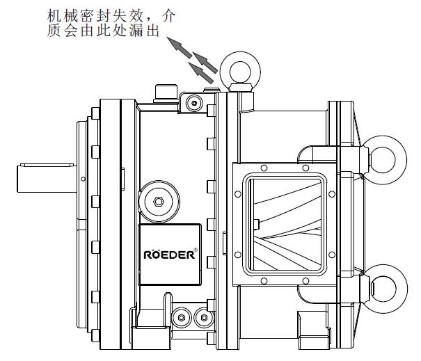 凸轮小黄片软件下载中间隔离腔的作用